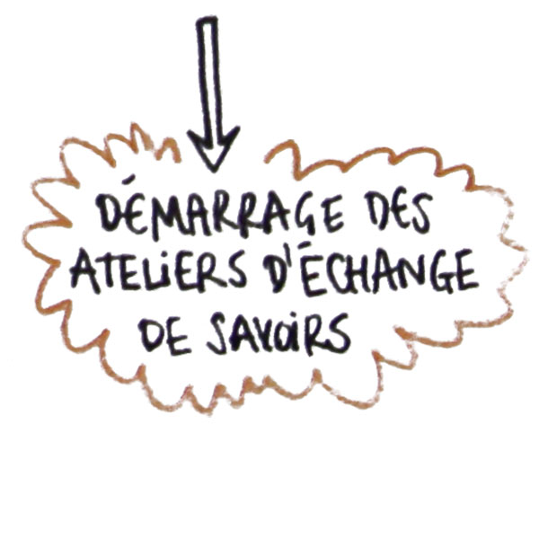 1ère AG