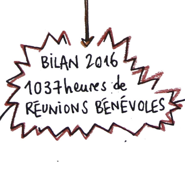 Bilan 2016