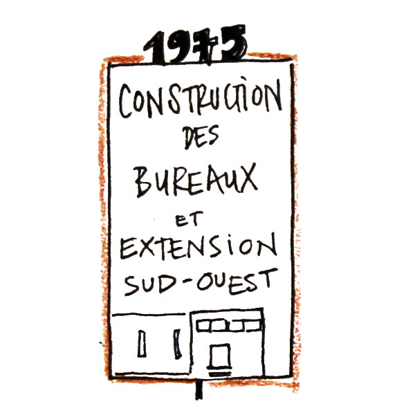 Construction des bureaux et extensions