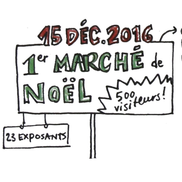 1er Marché de Noël