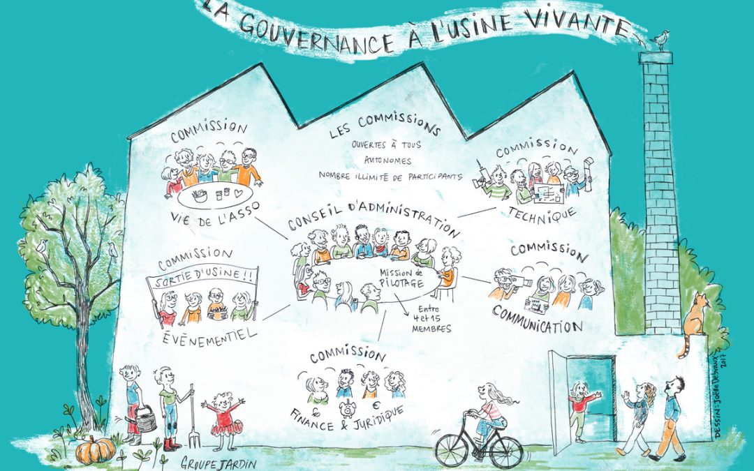La Gouvernance à L’Usine Vivante, comment ça marche ?