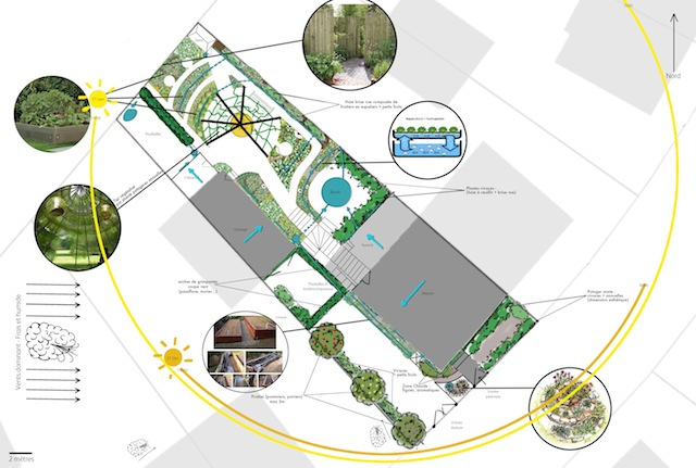 Initiation au Design en permaculture à l’Usine Vivante